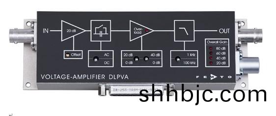 DLPVA係(xi)列低(di)頻(pin)率電(dian)壓放(fang)大(da)器(qi)