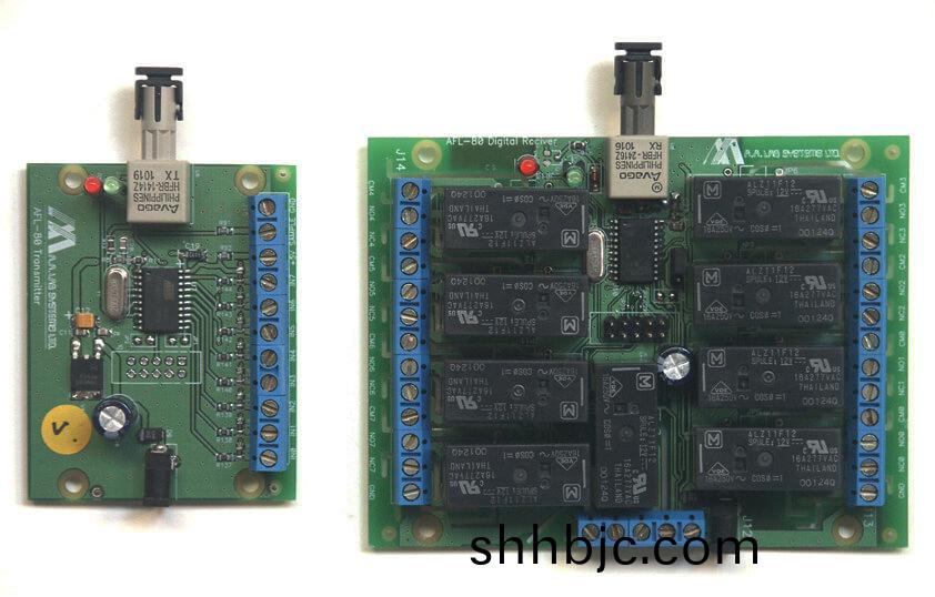 AFL-80閉(bi)郃OEM光(guang)纖鏈路