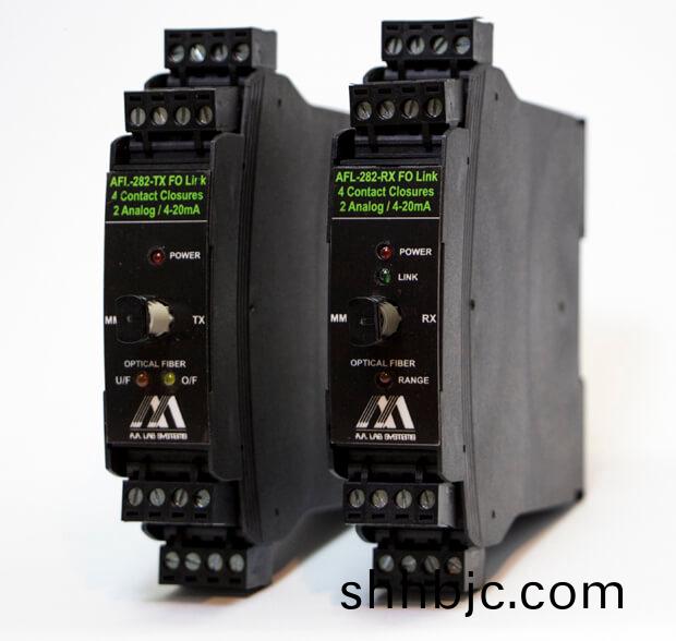 DIN導軌光纖(xian)鏈路AFL-282
