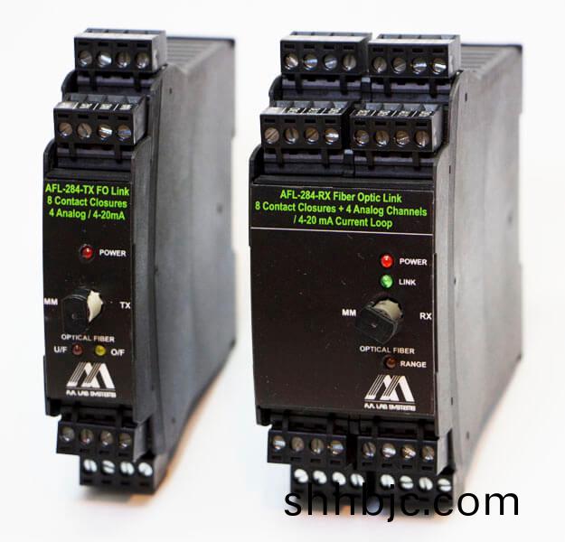 AFL-284 DIN導軌光纖(xian)鏈路